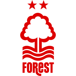 Nottingham Forest — herb